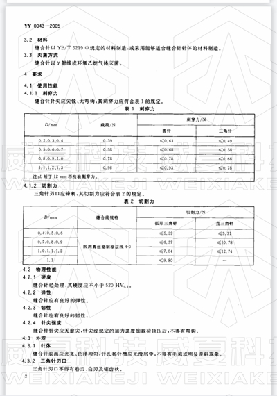 醫用縫合針如何測試其穿刺力、針尖強度等項目？